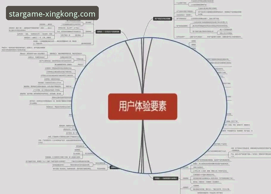 揭秘星空体育下载安装必备：从版本迭代到用户体验的全维度解析