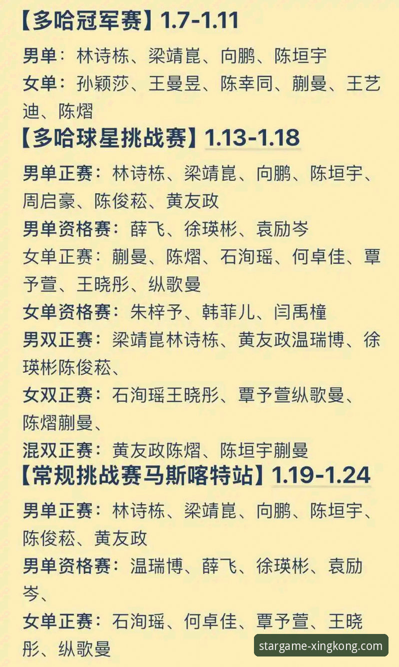 国乒小将卢森堡登顶全历程：孙笑薇黑马之路深度解析