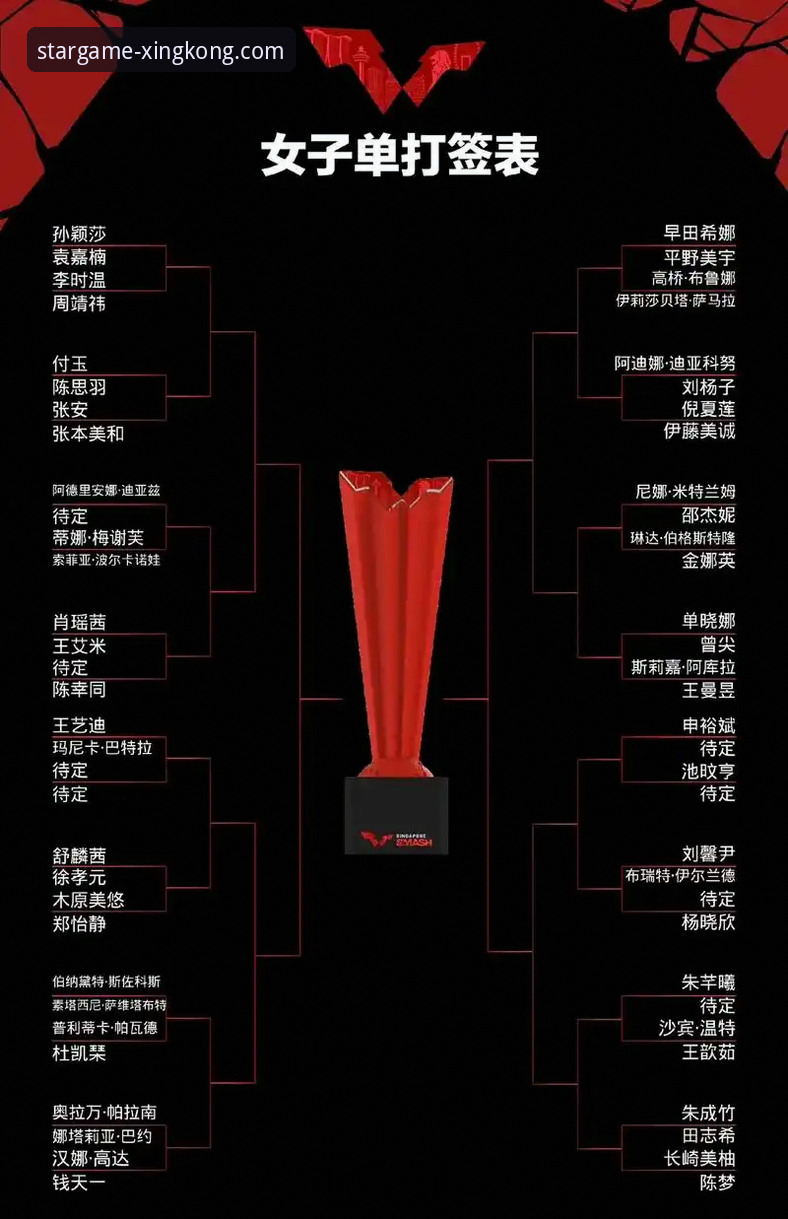 星空体育客户端下载功能详解 孙颖莎新加坡大满贯首轮技术复盘与星空体育客户端下载功能详解